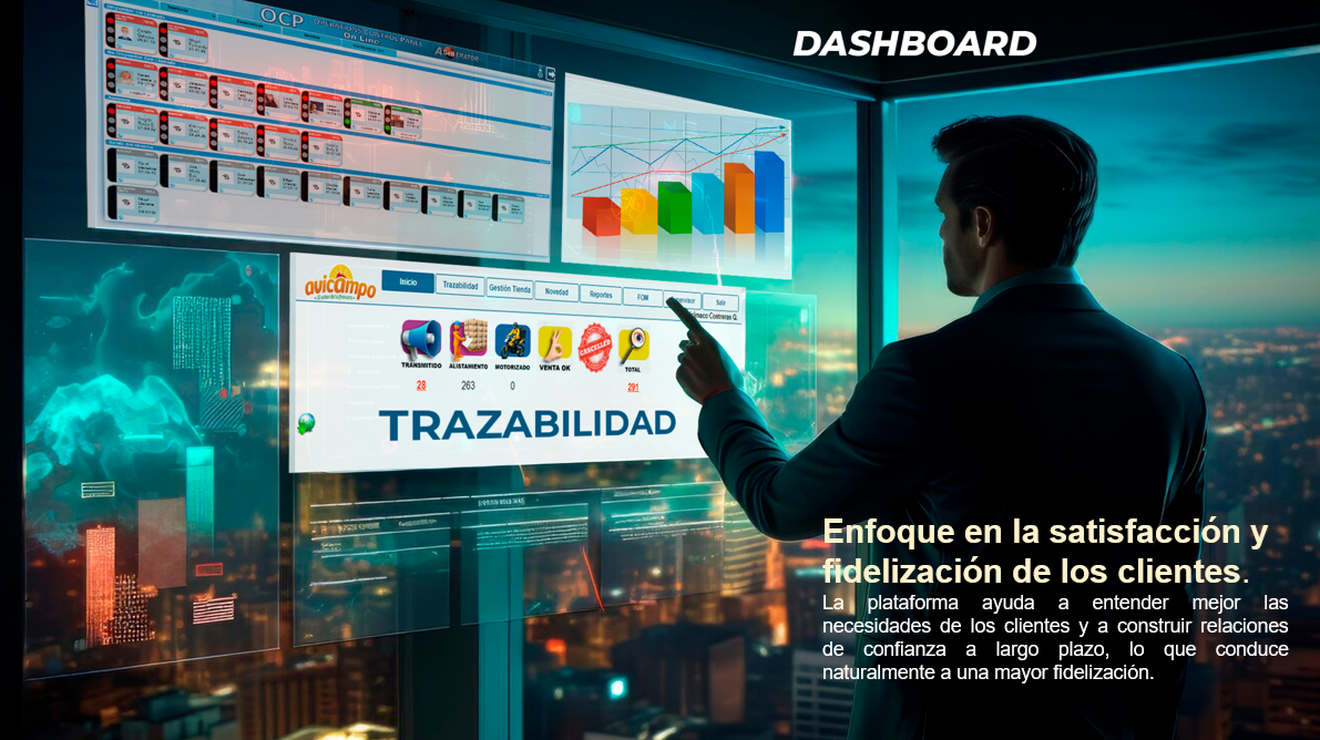 trazabilidad